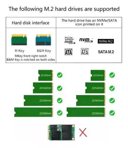 Imagem de Case Ssd M.2 Sata Ngff Pcie P/ Usb 3.1 10gbps envio FY-879