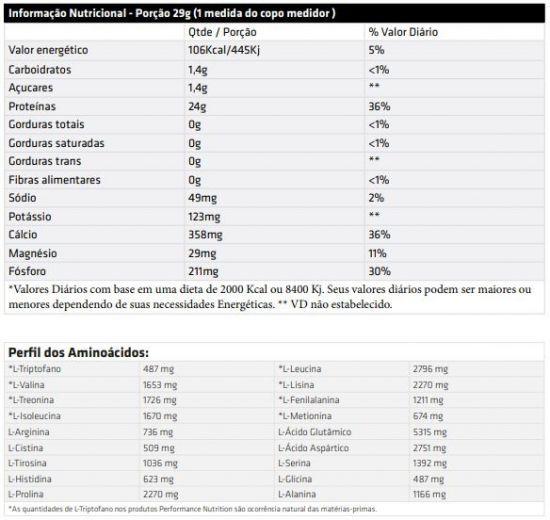 Caseína Bio Casein (909g) - Performance Nutrition Imagem de Caseína Bio Casein (909g) - Performance Nutrition