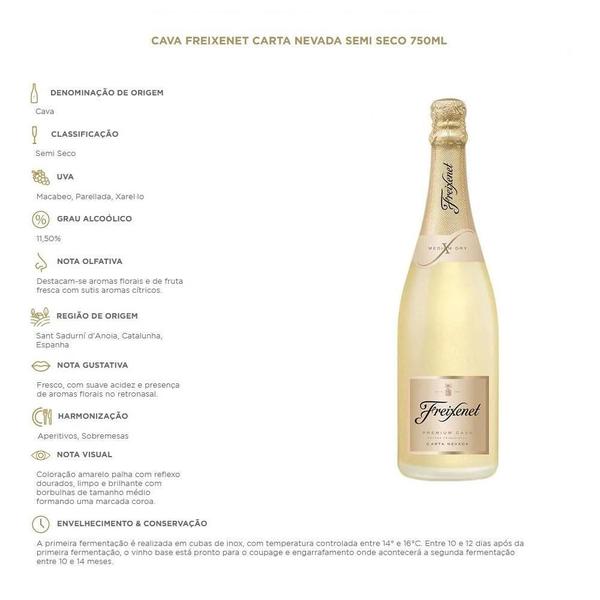 Imagem de Cava Freixenet Carta Nevada Semi Seco 750Ml Kit 03 Unidades