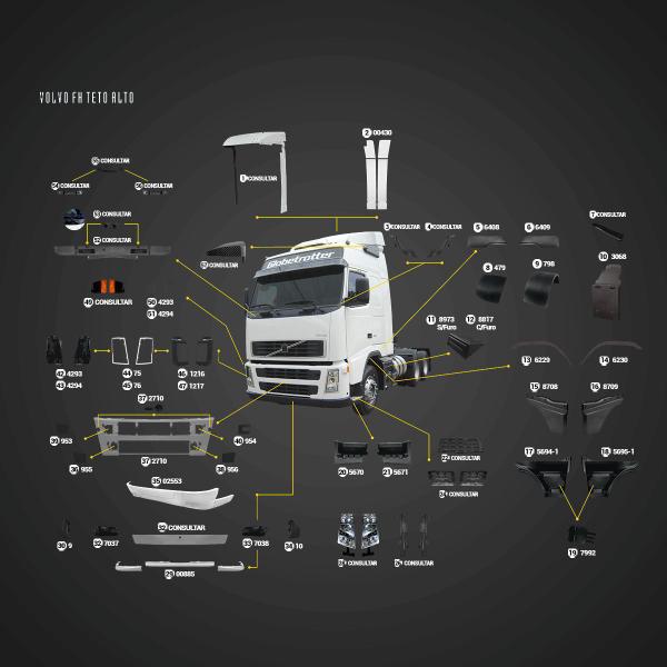 Imagem de Cegonheiro E Para-choque Volvo Fh Chinês Antigo