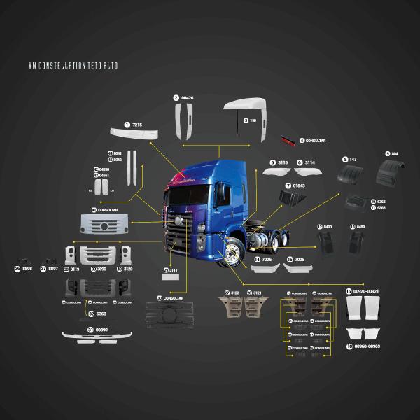 Imagem de Cegonheiro Volkswagen Constellation Ca Sem Teto