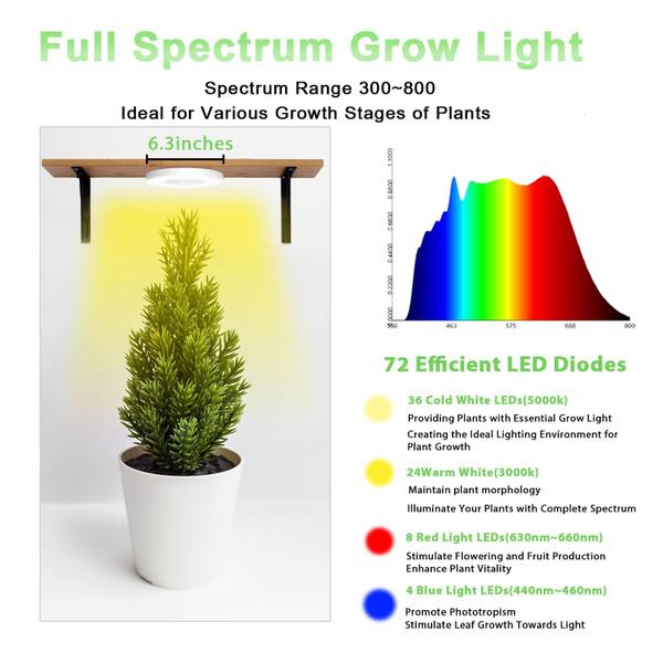 Imagem de Ceiling Grow Light yadoker Full Spectrum para plantas de interior