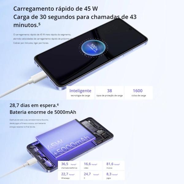 Imagem de Celular Realme C65 NFC 256GB / 128GB + 12GB Ram Premium Design câmera 50MPX Tela 6.74" Resistente a água IPX54 Global Dual Sim lançamento 2024