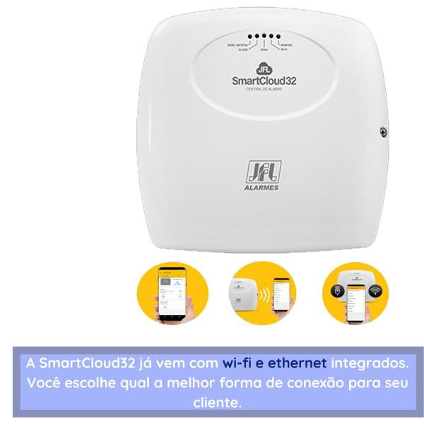 Imagem de Central Alarme Jfl Smartcloud 32 Acesso Via App Monitorável