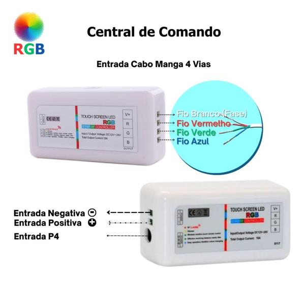 Imagem de Central Comando Touch Para Luminária Led Piscina Rgb Oferta