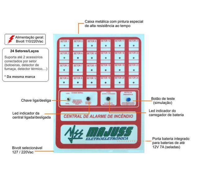 Imagem de Central de Alarme de Incêndio de 24 Setores 12Vdc