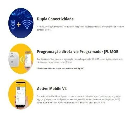 Imagem de Central De Alarme Smartcloud 32 Bateria Sirene 4 Sensor