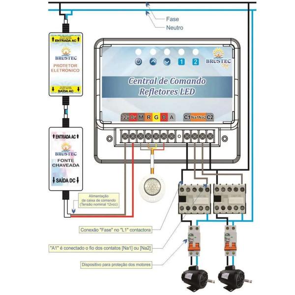 Imagem de Central de Comando Luxo Rítmica para Iluminação Colorida RGB de Piscina 20A com Controle Remoto - Brustec