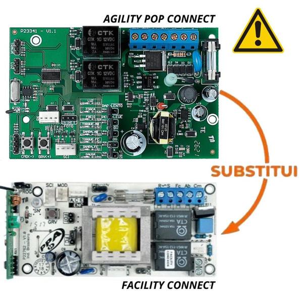 Imagem de Central facility connect bivolt 60hz (avulsa)