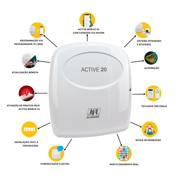 Imagem de Central Monitorável Active 20 JFL Até 32 Zonas Com E Sem Fio