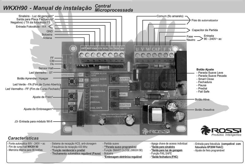 Imagem de Central Placa De Comando Portão Eletrônico Rossi Nkxh30Fs