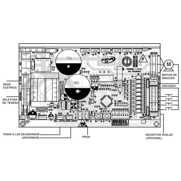 Imagem de Central Placa Para Motor De Portão Triflex Connect PPA