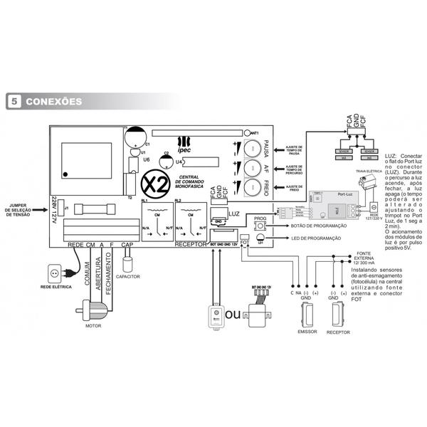 Imagem de Central Placa Para Portão Eletrônico Universal X2 Ipec Ppa