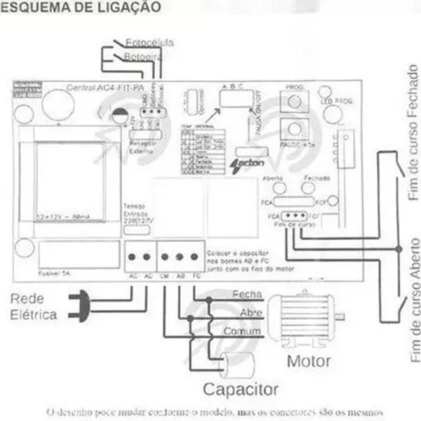 Imagem de Central Portão Eletronico Placa Motor RCG Peccinin Garen