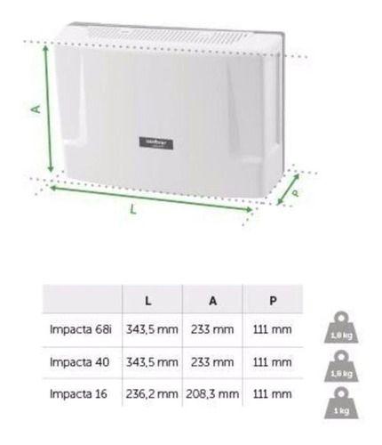 Imagem de Central Telefônica Pabx 2linhas 8ramais Intelbras Impacta 40