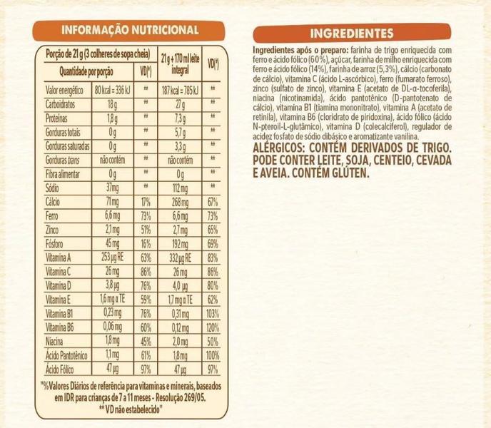 Cereal Infantil MUCILON Multicereais 600g- kit 10un - Nestle Imagem de Cereal Infantil MUCILON Multicereais 600g- kit 10un