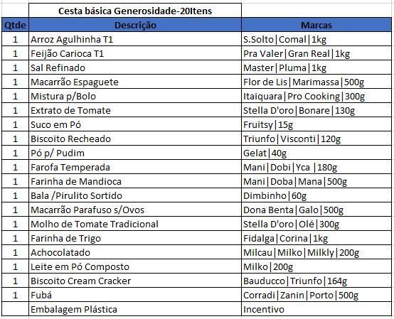 Imagem de Cesta Básica Generosidade - 20 Itens