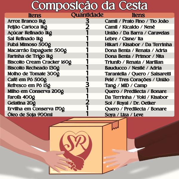 Cesta Básica Grande Completa Premium - 23 Itens - São Rubens Imagem de Cesta Básica Grande Completa Premium - 23 Itens