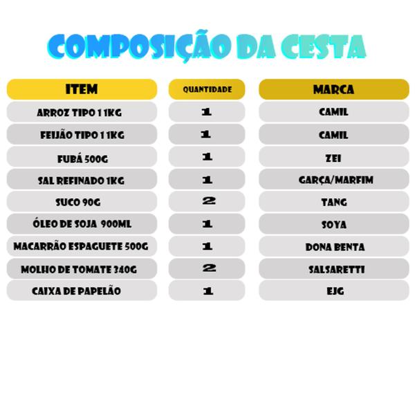 Cesta Básica Premium 11 Itens Completa Familiar - arroz carunchao feijao acucar Imagem de Cesta Básica Premium 11 Itens Completa Familiar