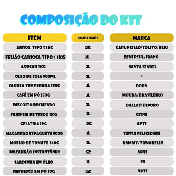 Cesta De Alimentos Completa 18 Itens Doação Social - EJG Imagem de Cesta De Alimentos Completa 18 Itens Doação Social