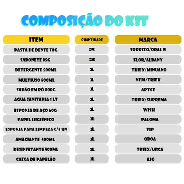 Cesta Kit Higiene E Limpeza 12 Itens Completa Premium - EJG Imagem de Cesta Kit Higiene E Limpeza 12 Itens Completa Premium