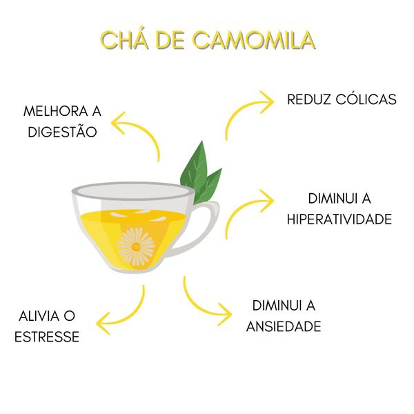 Imagem de Chá De Camomila Flor Natural Premium 500g INFINITE4U