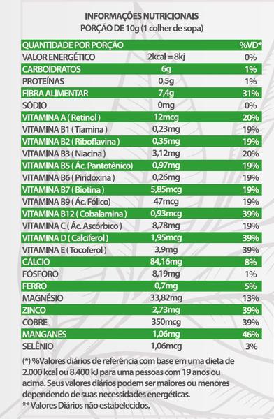 Imagem de Chá Verde Solúvel 200g Sabor Limão Apisnutri - SV