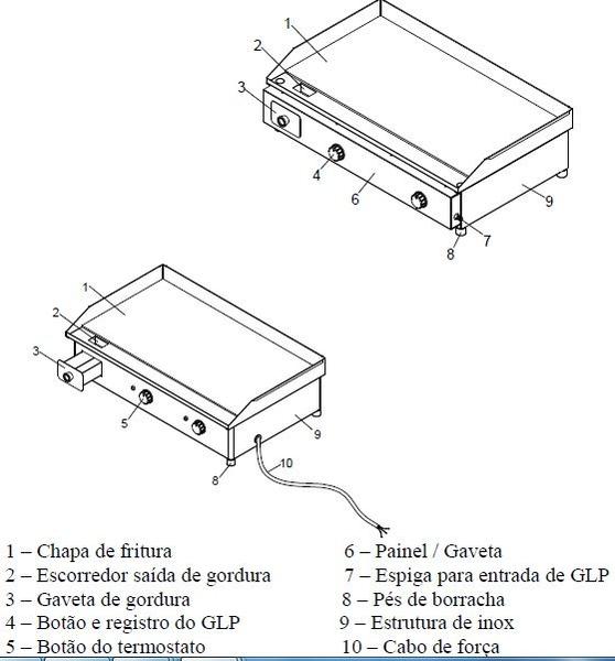 Imagem de Chapa Bifeteira a Gás BG-130G Tedesco 130x50Cm