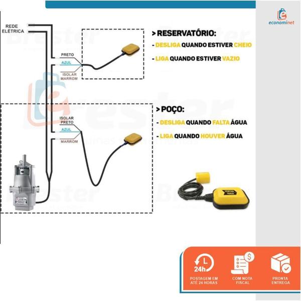 Imagem de Chave Bóia Elétrica Automática Regulador Nível 25A Starfer