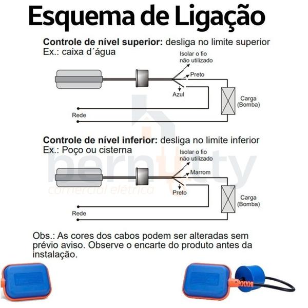 Imagem de Chave Boia Margirius Regulador de Nível 15A - 220V 1,5m