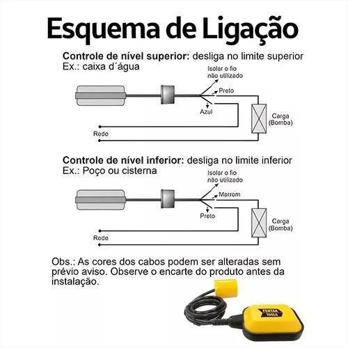 Imagem de Chave Boia Nível Elétrica Para Bomba De Água Cabo 1,5M Kit 3