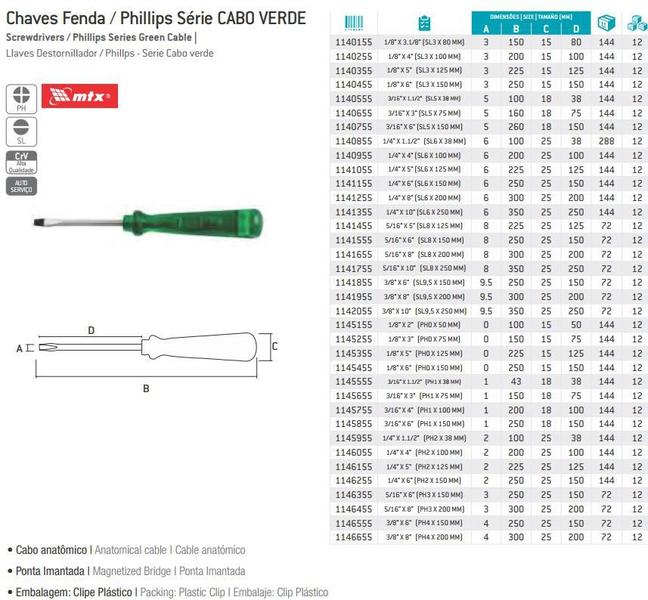 Imagem de Chave de fenda com cabo verde 1/4" x 1.1/2" (sl6 x 38 mm)-mtx