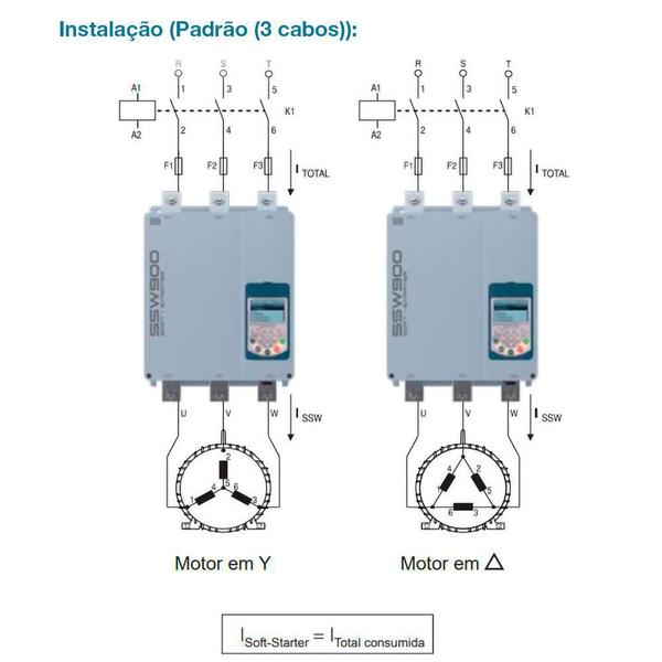 Imagem de Chave De Partida Soft Starter Weg Ssw900 105A 220-575V