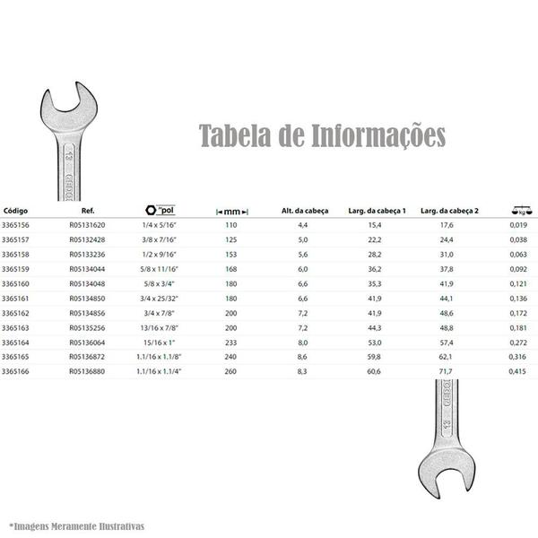 Imagem de Chave Fixa 1/2X9/16mm R05133236 3365158 GEDORE RED