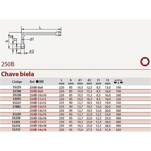 Imagem de Chave L Biela 17mm Robust