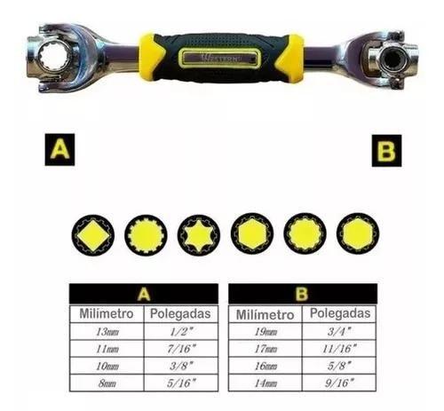 Imagem de Chave Multifuncional 48 Em 1 360º Universal Soquete