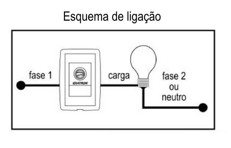 Imagem de Chave Vareador Dimer Rotativo Controle Ventilador Embutir