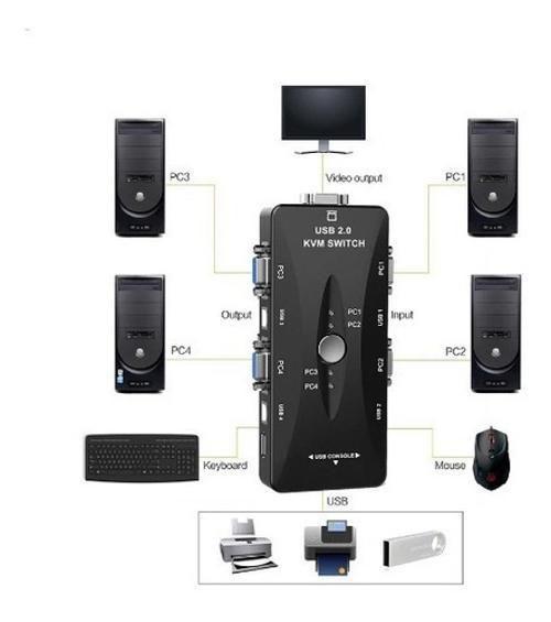 Imagem de Chaveador Kvm Vga Usb Switch 1X4 - 1 - Entrada 4 - Saidas