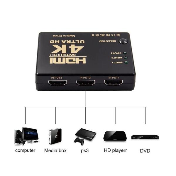 Imagem de Chaveador Switch HDMI 3 x 1 4K Com Controle e Cabo IR