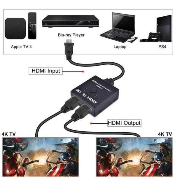 Imagem de Chaveador Swither Seletor Hdmi 2x1 Divisor Splitter Hdmi 1x2