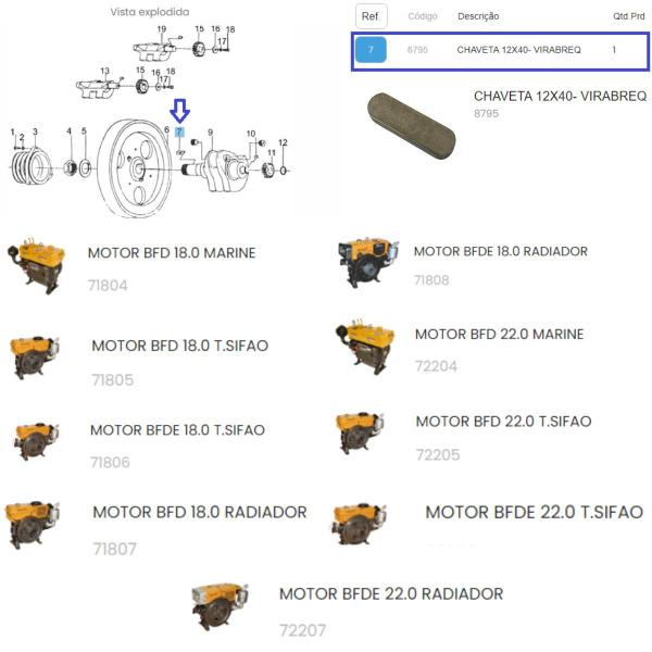 Imagem de Chaveta 12X40mm Virabrequim Motor BFDE Radiador 22hp Buffalo