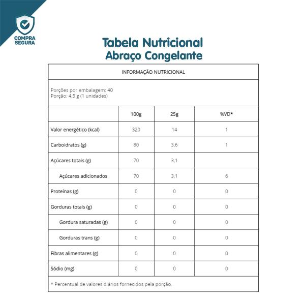 Chiclete Plutonita Abraço Congelante Ácido Crocante Display C/40 Un.- Arcor Imagem de Chiclete Plutonita Abraço Congelante Ácido Crocante Display C/40 Un.- Arcor