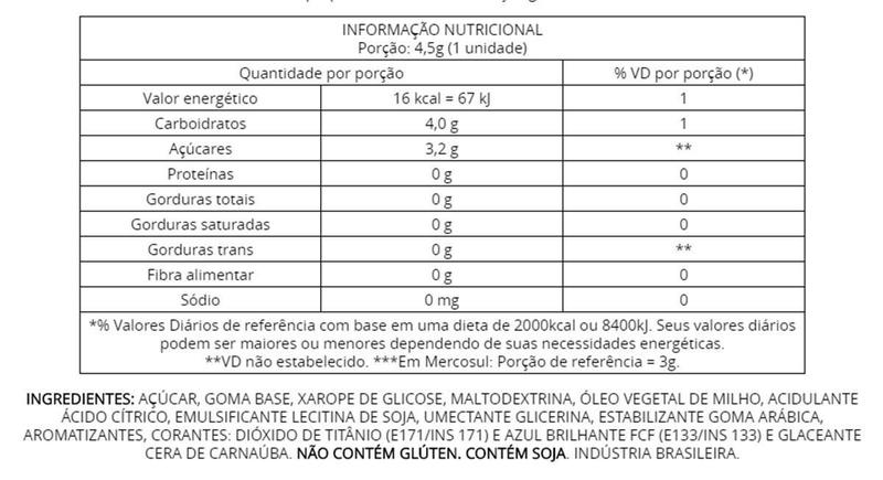 Chiclete Plutonita Baba De Bruxa 40 Unidades - Arcor Imagem de Chiclete Plutonita Baba De Bruxa 40 Unidades - Arcor
