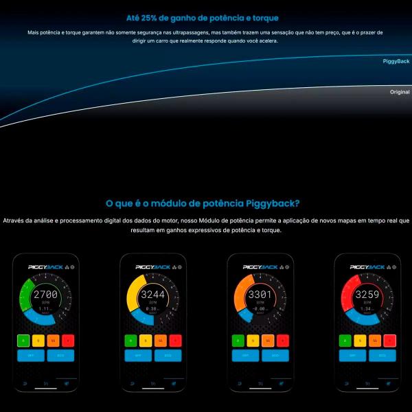 Imagem de Chip Potência PiggyBack Volkswagen Faaftech +25% Potência