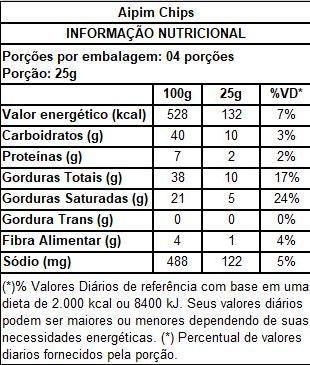 Chips Aipim - Salgado - A Granel - VIDA EM GRAOS Imagem de Chips Aipim - Salgado - A Granel