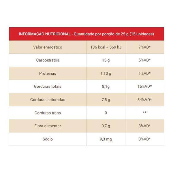 Imagem de Chocolate ao Leite Top Cobertura Harald 1,01kg