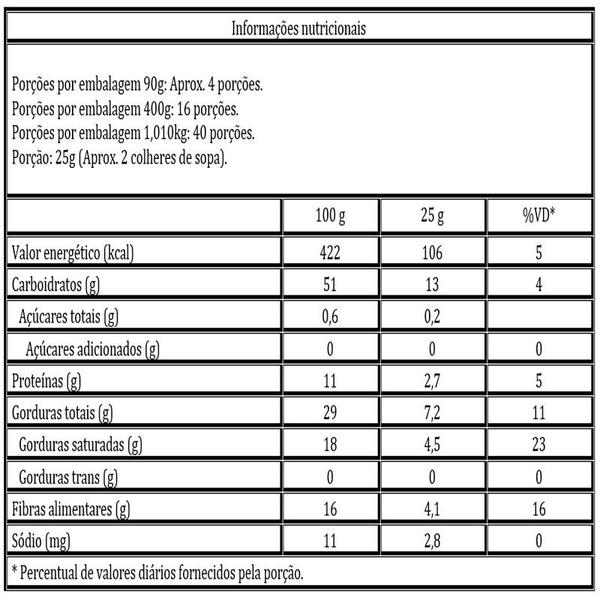 Chocolate Puro 70% Cacau Granulado Gobeche - Adoçado com Eritritol - 90g - Gobeche Chocolates Imagem de Chocolate Puro 70% Cacau Granulado Gobeche - Adoçado com Eritritol - 90g