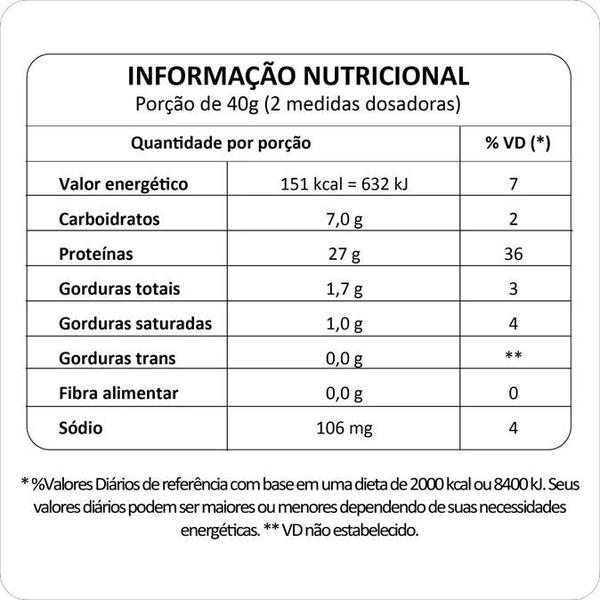 Imagem de Choklers whey frape de morango sache 40g - display 15x40