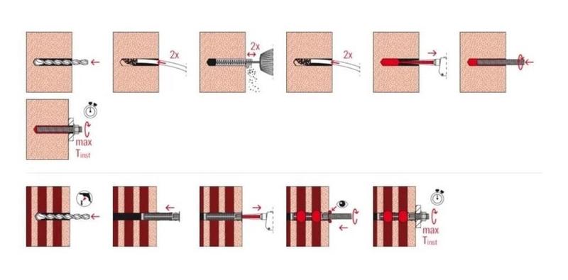 Imagem de Chumbador Químico Com 10 Camisas Bucha Injeção 16Mm