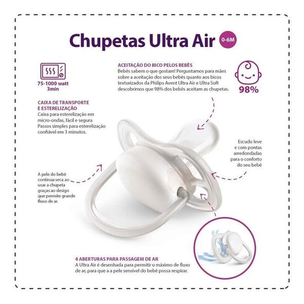 Imagem de Chupeta Avent Ultra Air 6-18 meses Menino - Urso pegadas 2un